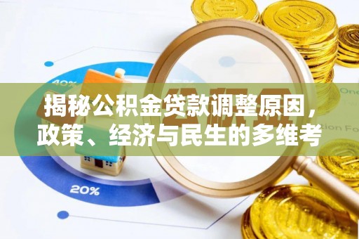 南长揭秘公积金贷款调整原因，政策、经济与民生的多维考量